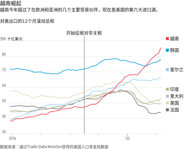 333-AB611_TARIFF_M_20210512210431.png